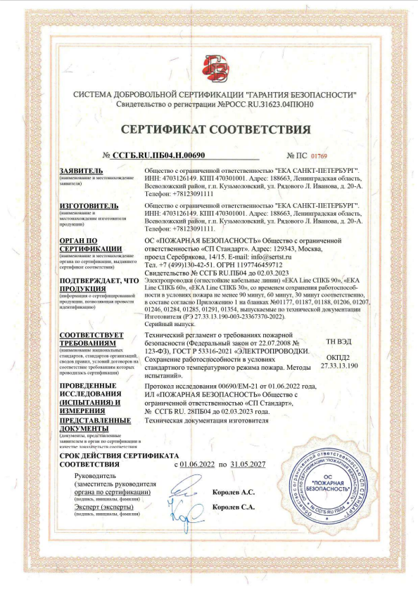 ОКЛ Авангард
