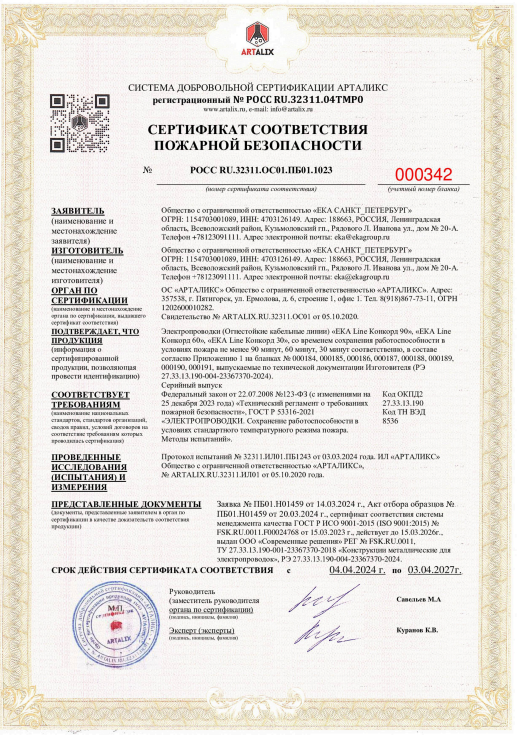 ОКЛ Авангард