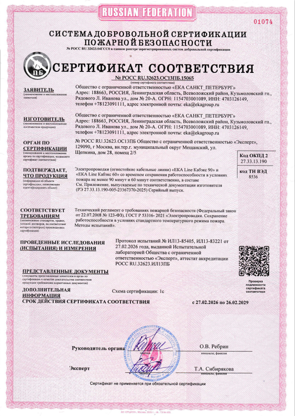 ОКЛ Авангард
