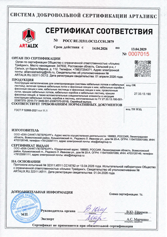ОКЛ Авангард