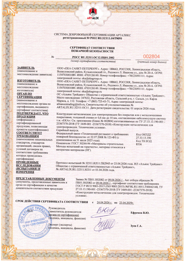 ОКЛ Авангард