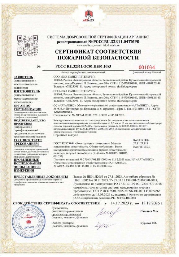 ОКЛ Авангард